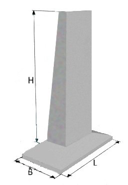 Фундамент ФР2-1 Серия 3.501.1-153.1