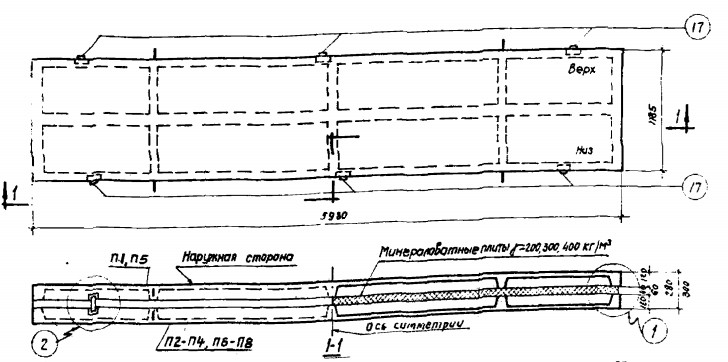 Панель ПСТ 28-2а-1,2-6 Серия СТ 02-31